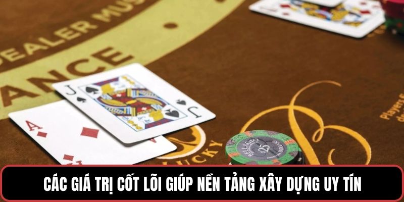 Các giá trị cốt lõi giúp nền tảng xây dựng uy tín
