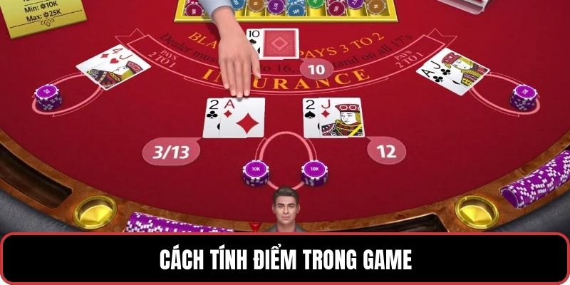 Cách tính điểm trong game